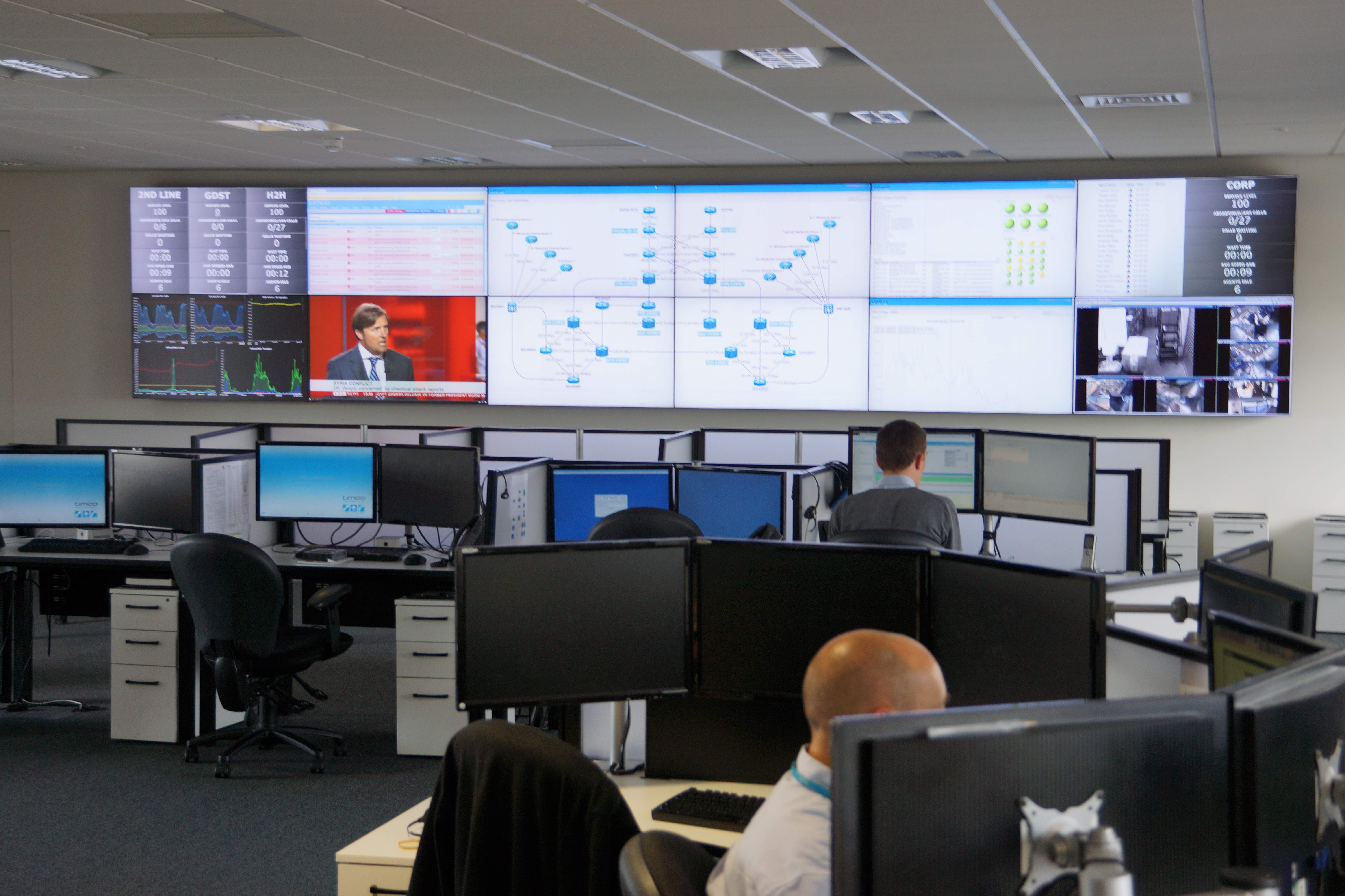 Timico's Network Operations Centre