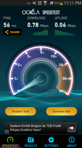 WiFi Speedtest Oludeniz Turkey